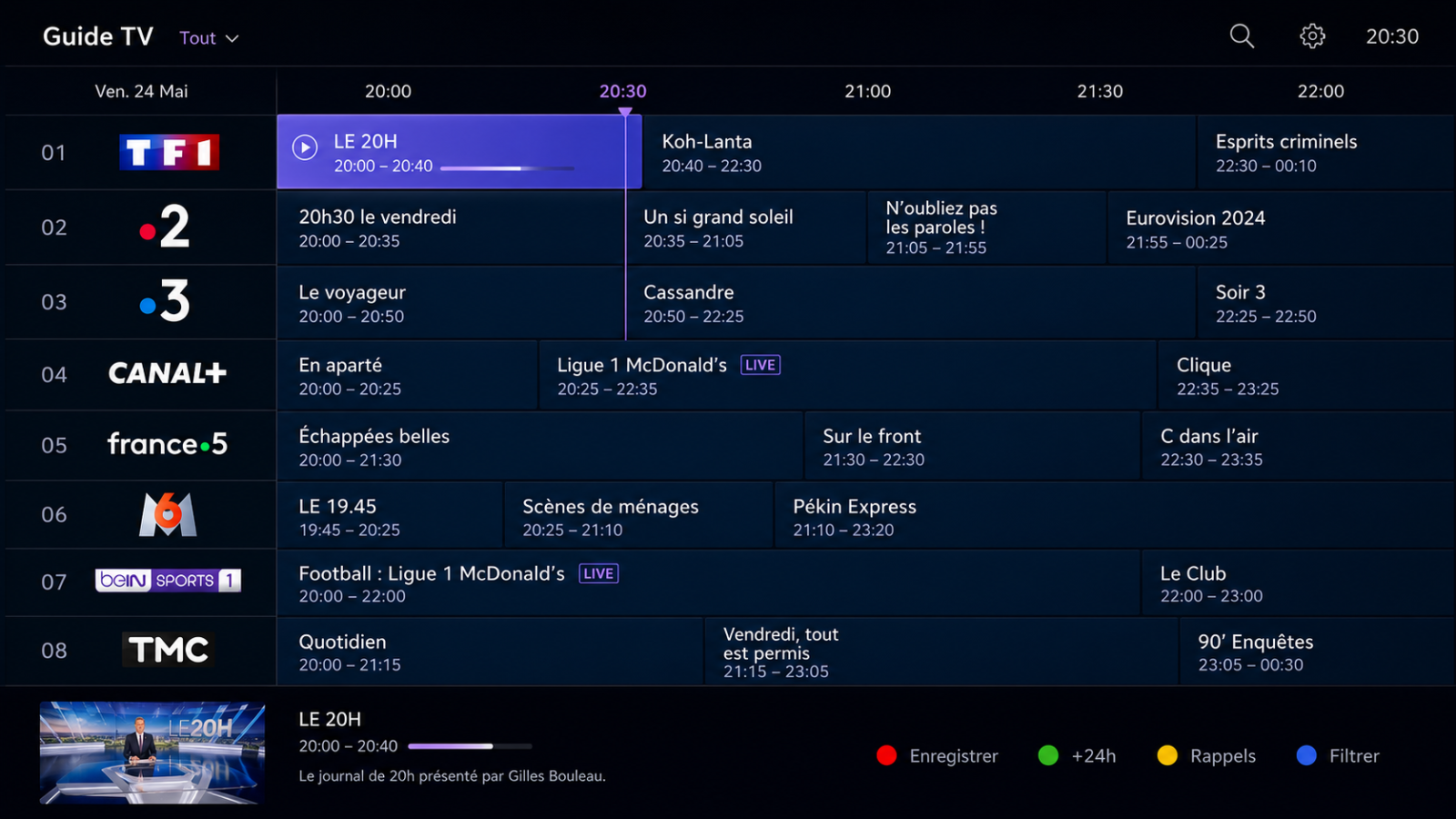 Premium French TV channels and Ligue 1 streaming on IPTV